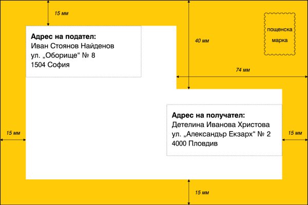Кракен нарка шоп