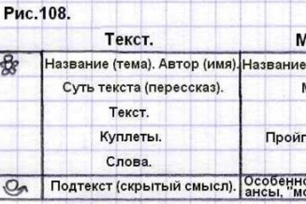 Войти в кракен