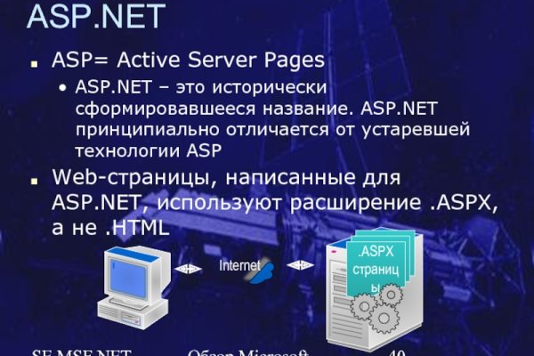 Кракен ссылка тор kr2web in