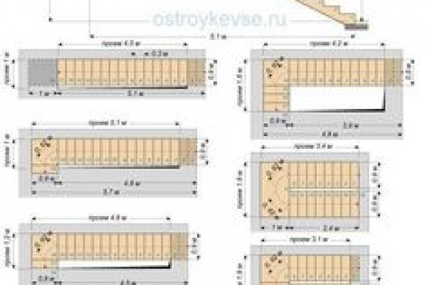 Сайт кракен тор браузера