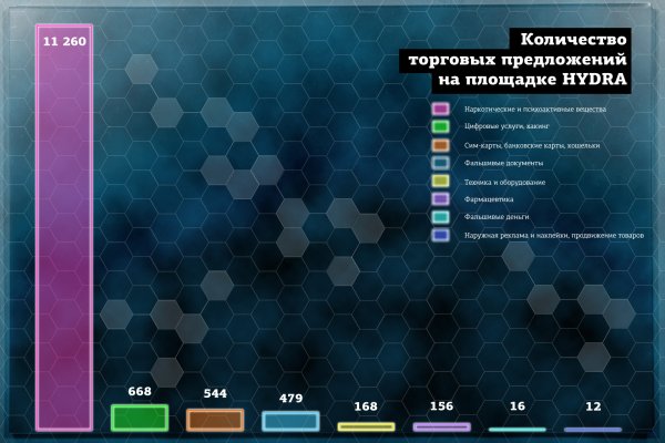 Кракен вход ссылка kraken torion net